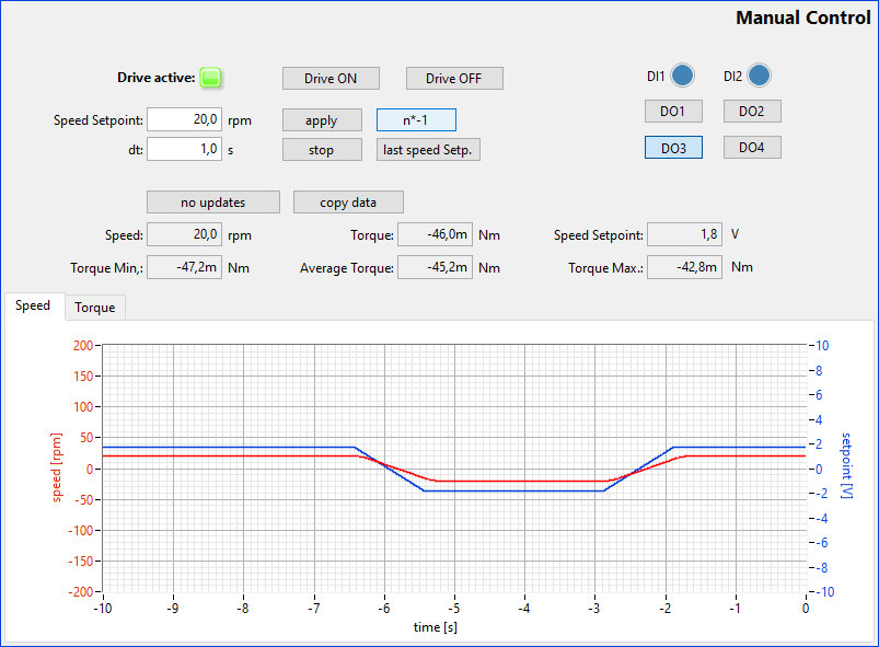 rotabench EPS/CT v2 Software - Manual Control