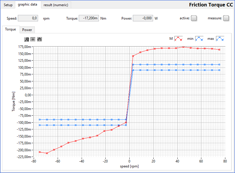 rotabench EPS/CT v2 Software - Measure Friction Torque Characteristic Curve