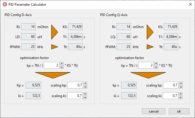rotabench 6P PID Calculator