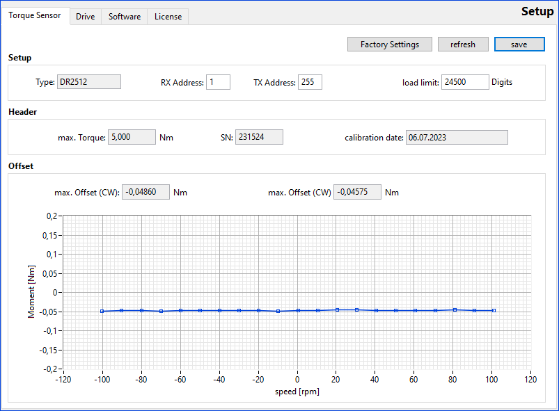 rotabench EPS/CT v2 Software - Torque Sensor Setup